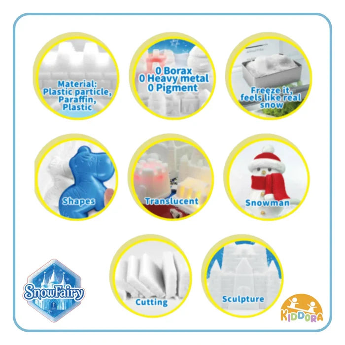 Kiddora Snow Fairy Snowman Castle