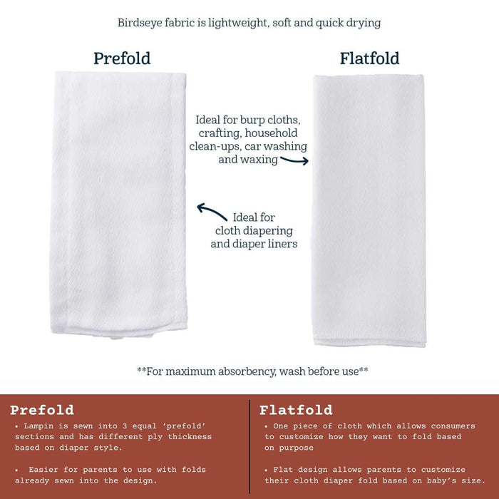 Lunabebe Lampin Birds Eye Cloth XL (Set of 12)