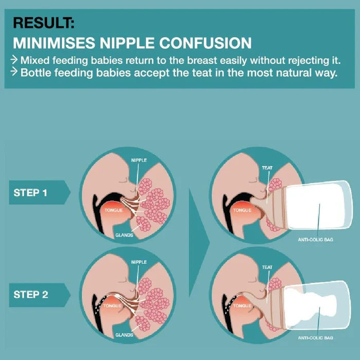Suavinex Zero Zero Silicone Teat 2-Pack